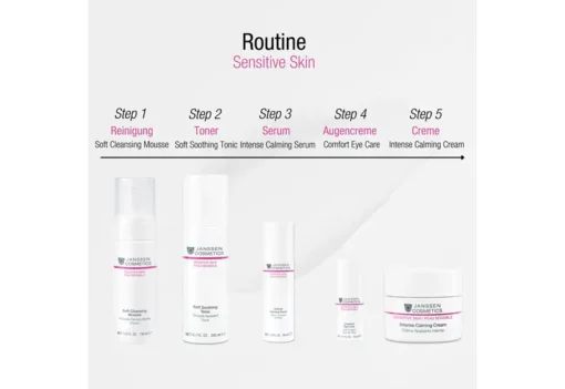 Intense Calming Serum 30ml - Image 3